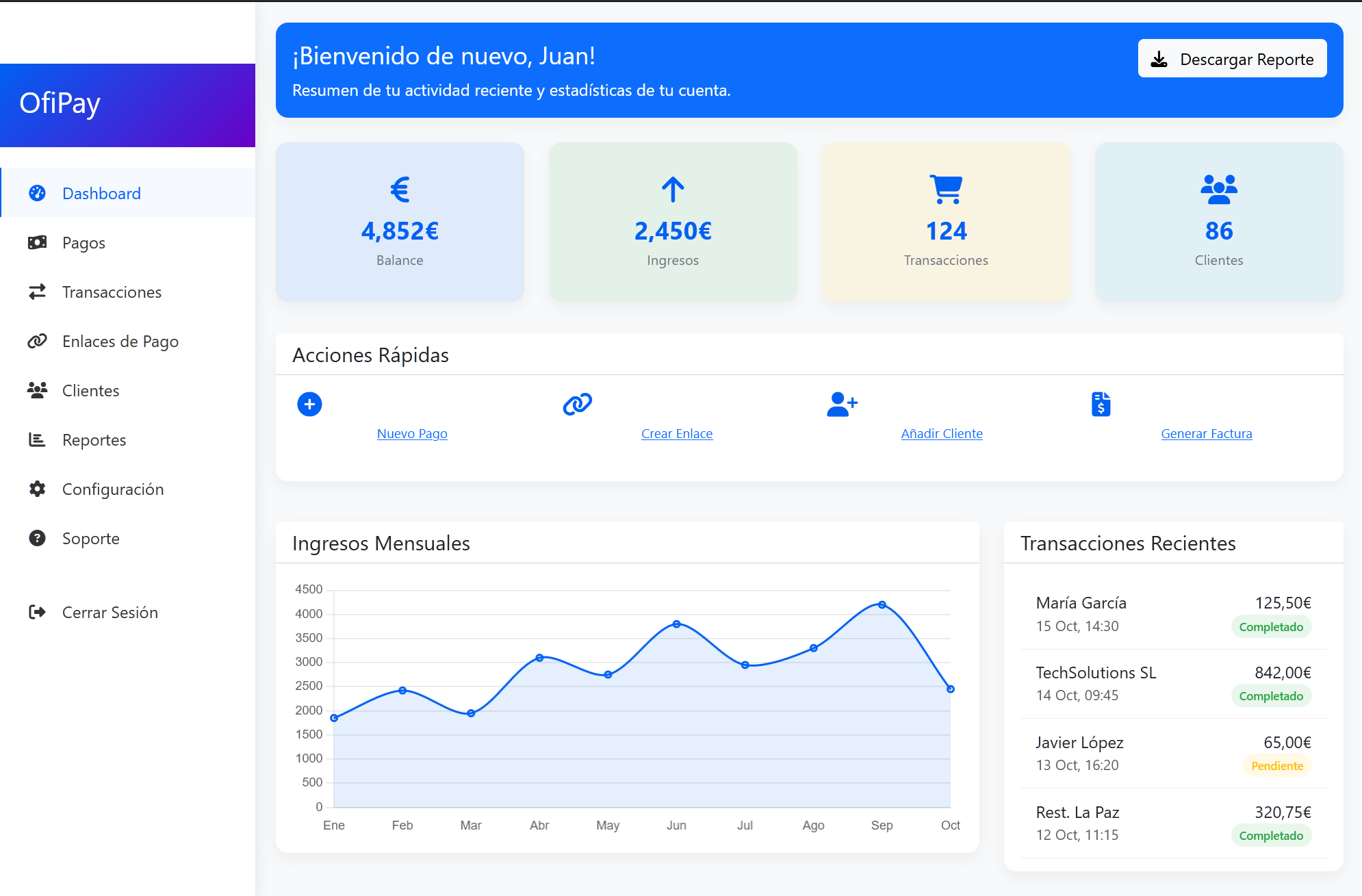 Panel de control simple de OfiPay